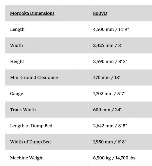 MST800VD Machine dimensions